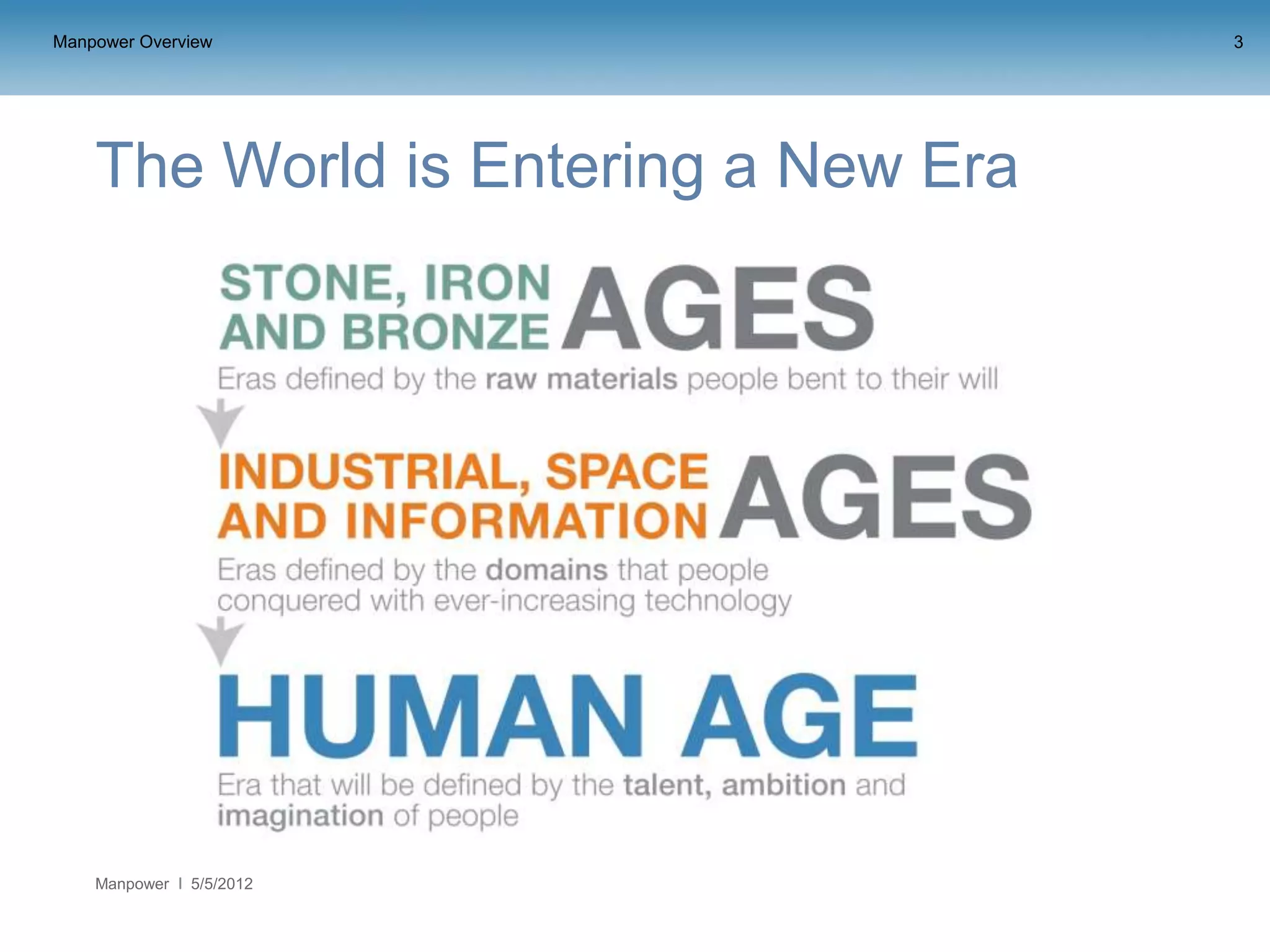 Manpower Overview                     3




    The World is Entering a New Era




    Manpower   5/5/2012
 