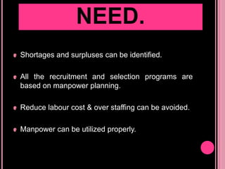  It creates healthy atmosphere of encouragement and motivation in the organization. 