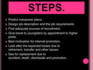  Training becomes effective. 