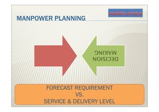 Manpower Planning | PDF