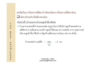 เทคนิคในการวิเคราะห์อตรากําลังคนโดยการวิเคราะห์อตราส่วน
ั
ั
อัตราส่ วนประสิ ทธิภาพ (ต่อ)
T
H
E
B
E
S
T
K
N
O
W
L
E
D
G
E

ตัวอย่างที 3 คํานวณจากจํานวนลูกค้ าทีมาติดต่อ
ร้ านอาหารแห่งหนึงกําหนดเกณฑ์มาตรฐานในการให้ บริ การลูกค้ าของพนักงาน
เสริ ฟอาหาร จะต้ องสามารถบริ การลูกค้ าได้ คนละ 50 รายต่อวัน จากการพยากรณ์
์
ปริ มาณลูกค้ าทีมาใช้ บริ การ มีลกค้ าเฉลียประมาณวันละ 400 ราย ดังนัน
ู
1
จํานวนพนักงานเสริ ฟ = 400
์
50

= 8 คน

Present By : Jktom
Jirasub.git@hotmail.com

 