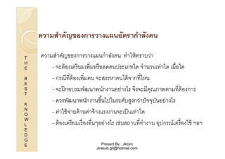 ความสําคัญของการวางแผนอัตรากําลังคน
T
H
E
B
E
S
T
K
N
O
W
L
E
D
G
E

ความสําคัญของการวางแผนกําลังคน ทําให้ ทราบว่า
- จะต้ องเตรี ยมเพิมหรื อลดคนประเภทใด จํานวนเท่าใด เมือใด
- กรณีทีต้ องเพิมคน จะสรรหาคนได้ จากทีไหน
- จะฝึ กอบรมพัฒนาพนักงานอย่างไร จึงจะมีคณภาพตามทีต้ องการ
ุ
- ควรพัฒนาพนักงานขึ %นไปในระดับสูงกว่าปั จจุบนอย่างไร
ั
- ค่าใช้ จ่ายด้ านค่าจ้ างแรงงานจะเป็ นเท่าใด
- ต้ องเตรี ยมเรื องอืนๆอย่างไร เช่นสถานทีทํางาน อุปกรณ์เครื องใช้ ฯลฯ
Present By : Jktom
Jirasub.git@hotmail.com

 