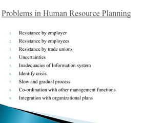 1.

Resistance by employer

2.

Resistance by employees

3.

Resistance by trade unions

4.

Uncertainties

5.

Inadequacies of Information system

6.

Identify crisis

7.

Slow and gradual process

8.

Co-ordination with other management functions

9.

Integration with organizational plans

 