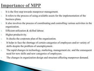 1.

It is the first step towards manpower management.

2.

It refers to the process of using available assets for the implementation of the
business plans.

3.

It also involves the process of coordinating and controlling various activities in the
organization.

4.

Efficient utilization & skilled labour.

5.

Higher productivity.

6.

It checks the corporate plan of the organization.

7.

It helps to face the shortage of certain categories of employees and/or variety of
skills despite the problem of unemployment.

8.

The rapid changes in technology, marketing, management etc. and the consequent
need for new skills and new categories of employees.

9.

The changes in organization design and structure affecting manpower demand.

 