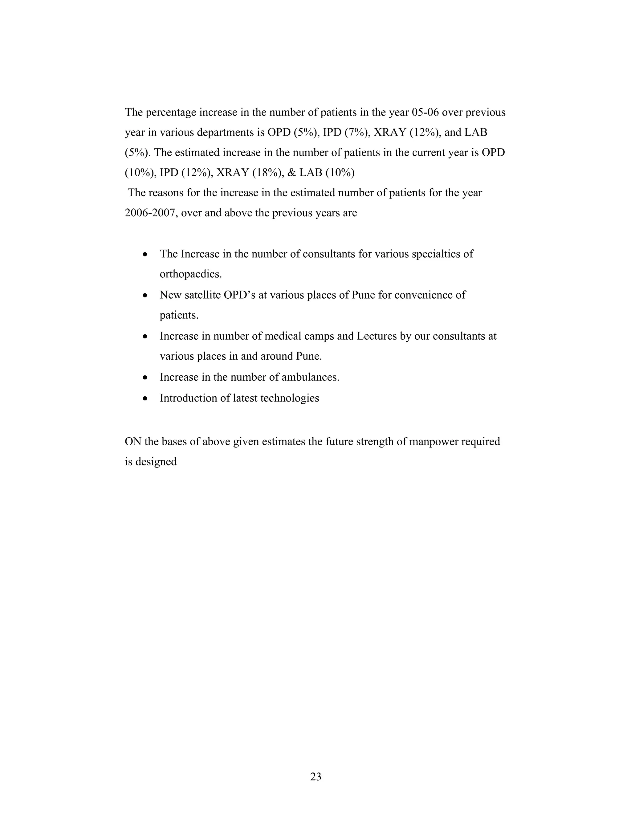 23
The percentage increase in the number of patients in the year 05-06 over previous
year in various departments is OPD (5%), IPD (7%), XRAY (12%), and LAB
(5%). The estimated increase in the number of patients in the current year is OPD
(10%), IPD (12%), XRAY (18%), & LAB (10%)
The reasons for the increase in the estimated number of patients for the year
2006-2007, over and above the previous years are
The Increase in the number of consultants for various specialties of
orthopaedics.
New satellite OPD s at various places of Pune for convenience of
patients.
Increase in number of medical camps and Lectures by our consultants at
various places in and around Pune.
Increase in the number of ambulances.
Introduction of latest technologies
ON the bases of above given estimates the future strength of manpower required
is designed
 