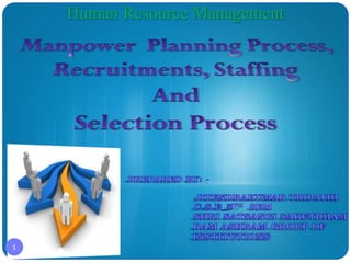 1
Human Resource Management
 