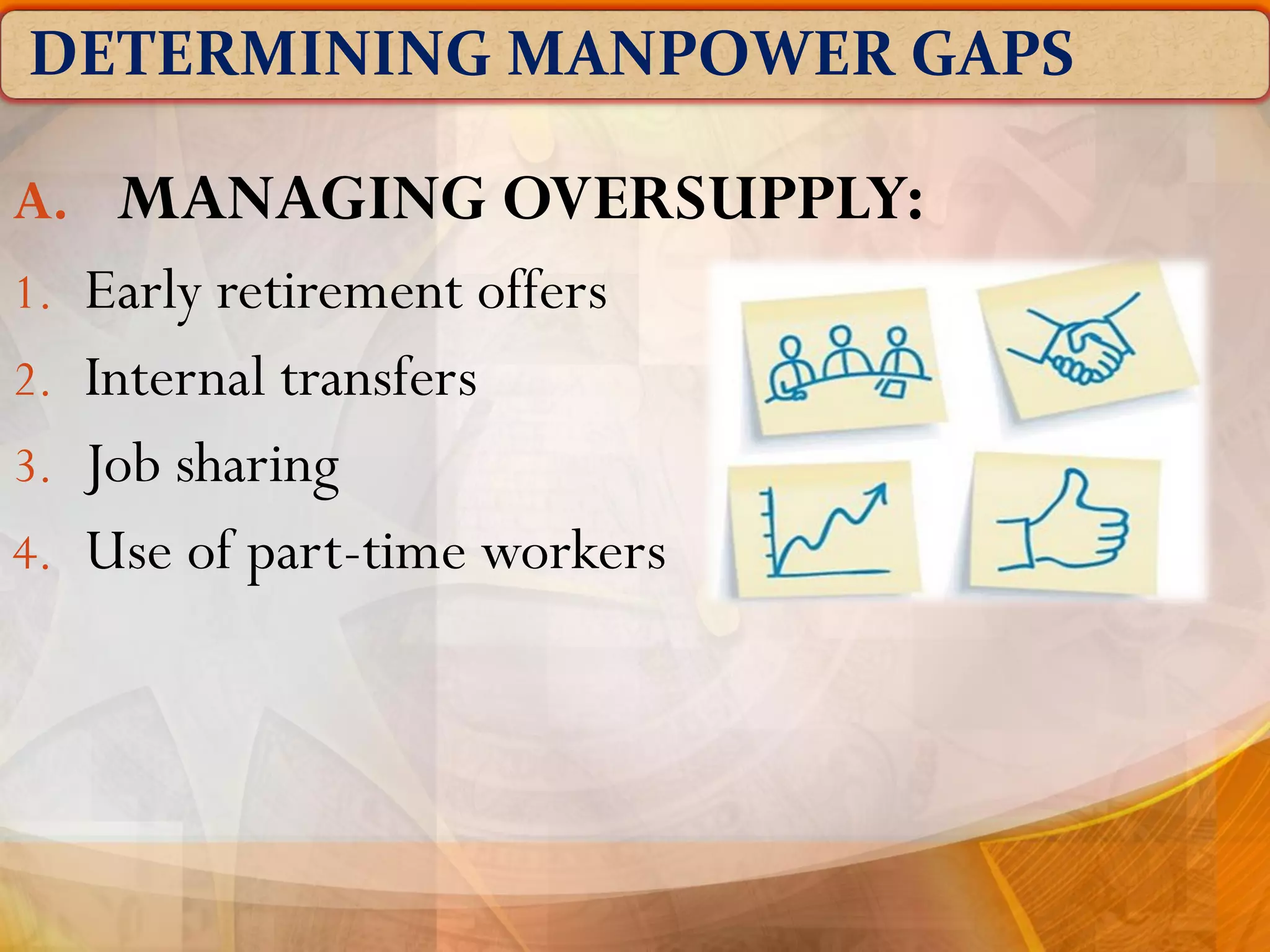 A. MANAGING OVERSUPPLY:
1. Early retirement offers
2. Internal transfers
3. Job sharing
4. Use of part-time workers
DETERMINING MANPOWER GAPS
 