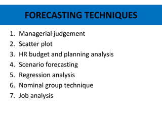 FORECASTING TECHNIQUES
1. Managerial judgement
2. Scatter plot
3. HR budget and planning analysis
4. Scenario forecasting
5. Regression analysis
6. Nominal group technique
7. Job analysis
 