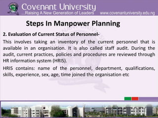 Steps In Manpower Planning
2. Evaluation of Current Status of Personnel-
This involves taking an inventory of the current personnel that is
available in an organisation. It is also called staff audit. During the
audit, current practices, policies and procedures are reviewed through
HR information system (HRIS).
HRIS contains: name of the personnel, department, qualifications,
skills, experience, sex, age, time joined the organisation etc
 
