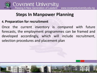 Steps In Manpower Planning
4. Preparation for recruitment
Once the current inventory is compared with future
forecasts, the employment programmes can be framed and
developed accordingly, which will include recruitment,
selection procedures and placement plan
 