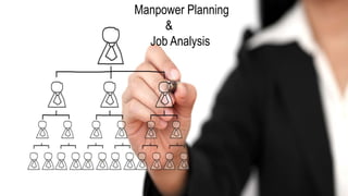 Manpower Planning
&
Job Analysis
 