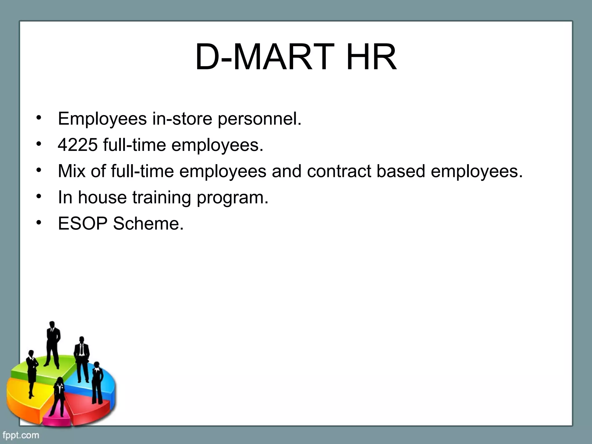 D-MART HR
• Employees in-store personnel.
• 4225 full-time employees.
• Mix of full-time employees and contract based employees.
• In house training program.
• ESOP Scheme.
 