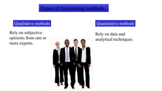 Types of forecasting methods
Rely on data and
analytical techniques.
Rely on subjective
opinions from one or
more experts.
Qualitative methods Quantitative methods
 