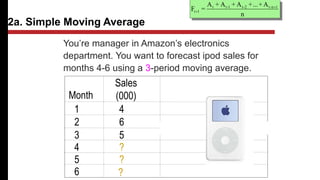 2a. Simple Moving Average
You’re manager in Amazon’s electronics
department. You want to forecast ipod sales for
months 4-6 using a 3-period moving average.
n
A
+
...
+
A
+
A
+
A
=
F 1
n
-
t
2
-
t
1
-
t
t
1
t


Month
Sales
(000)
1 4
2 6
3 5
4 ?
5 ?
6 ?
 