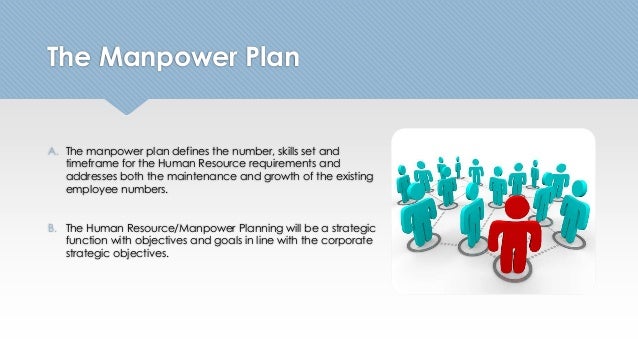 manpower kalamazoo number manpower kalamazoo number