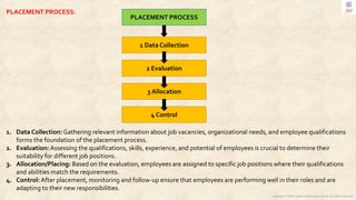 Manpower Planning Mod 4 Part 2.pdf