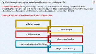 Copyright © 2023 Jayanti Rajdevendra Pande. All rights reserved.
Q5.What is supply forecasting and write about different models & techniques of it.
SUPPLY FORECASTING: Supply forecasting is a process used in Human Resource Planning (HRP) to estimate the
availability of the workforce from both internal and external sources. It helps organizations determine whether they have an
adequate number of employees with the required skills and competencies to meet future demand.
DIFFERENT MODELS &TECHNIQUES OF SUPPLY FORECASTING:
3 Skill Inventories
1 Markov Analysis
5 Manning Charts or StaffingTables
4 Succession Planning
6 Replacement Planning
2 Cohort Analysis
 