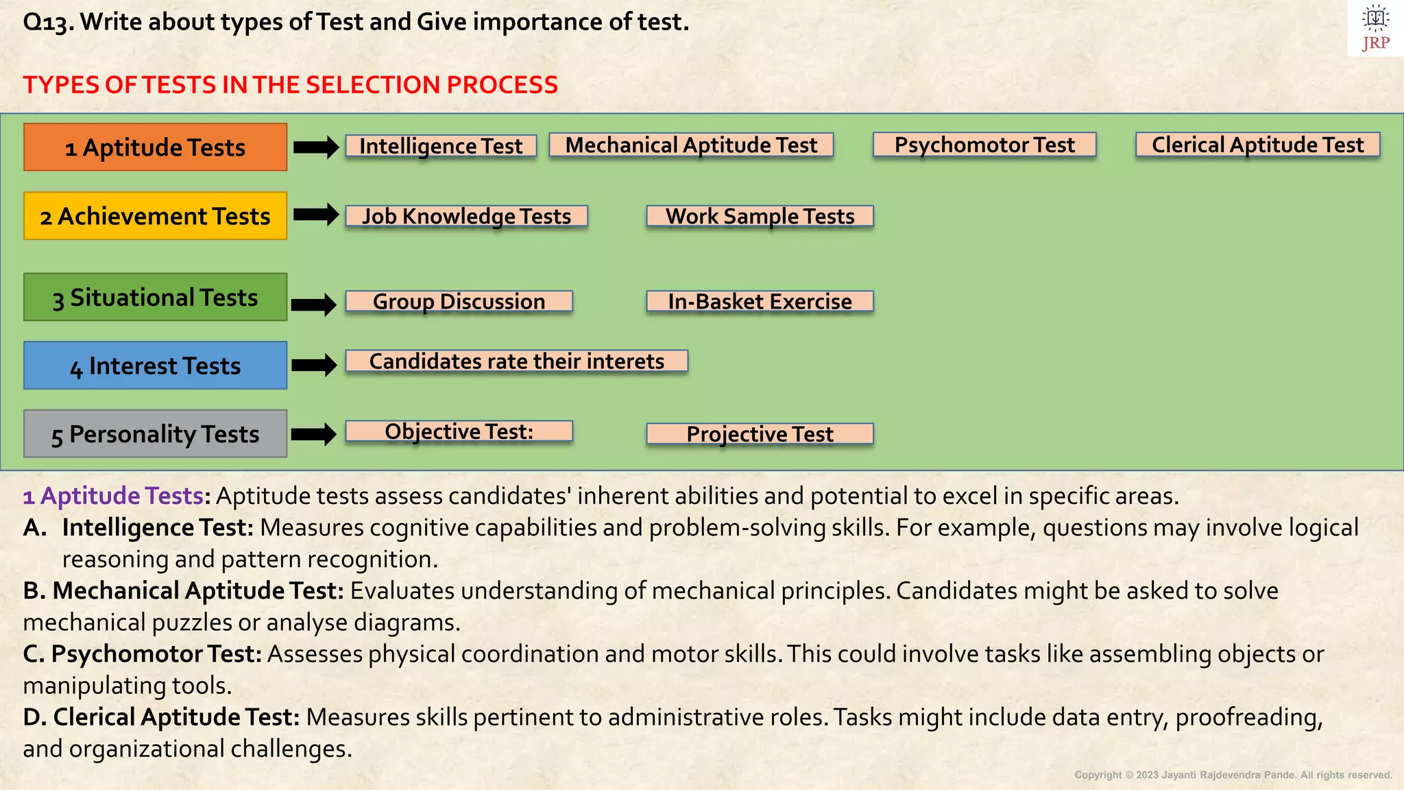Copyright © 2023 Jayanti Rajdevendra Pande. All rights reserved.
Q13. Write about types ofTest and Give importance of test.
TYPES OFTESTS INTHE SELECTION PROCESS
1 AptitudeTests:Aptitude tests assess candidates' inherent abilities and potential to excel in specific areas.
A. IntelligenceTest: Measures cognitive capabilities and problem-solving skills. For example, questions may involve logical
reasoning and pattern recognition.
B. Mechanical AptitudeTest: Evaluates understanding of mechanical principles.Candidates might be asked to solve
mechanical puzzles or analyse diagrams.
C. PsychomotorTest: Assesses physical coordination and motor skills.This could involve tasks like assembling objects or
manipulating tools.
D. Clerical AptitudeTest: Measures skills pertinent to administrative roles.Tasks might include data entry, proofreading,
and organizational challenges.
1 AptitudeTests
2 AchievementTests
3 SituationalTests
4 Interest Tests
5 PersonalityTests
Mechanical Aptitude Test
IntelligenceTest Psychomotor Test Clerical Aptitude Test
Job KnowledgeTests Work Sample Tests
Group Discussion
Candidates rate their interets
In-Basket Exercise
Objective Test: Projective Test
 
