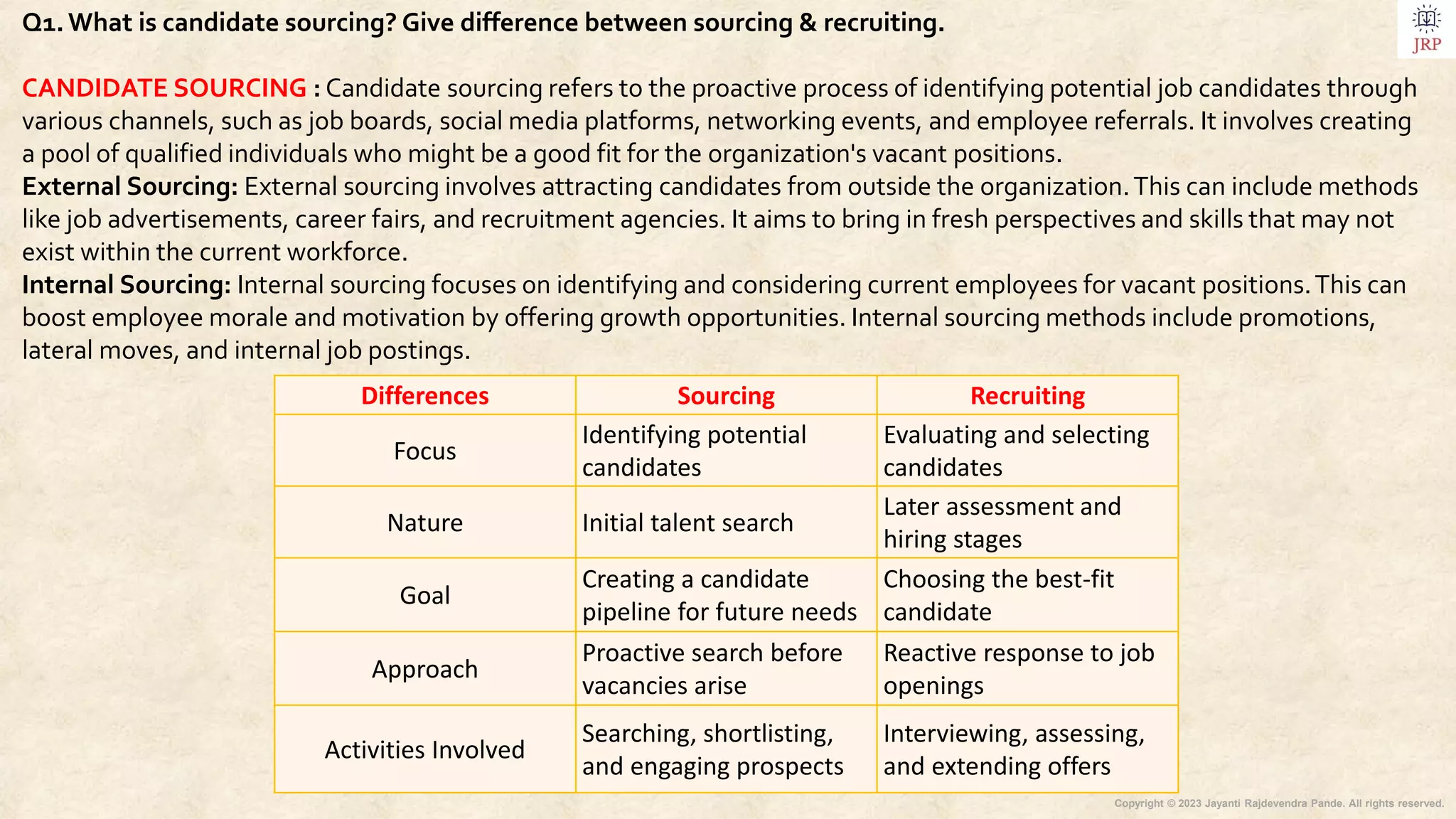 Copyright © 2023 Jayanti Rajdevendra Pande. All rights reserved.
Q1.What is candidate sourcing? Give difference between sourcing & recruiting.
CANDIDATE SOURCING : Candidate sourcing refers to the proactive process of identifying potential job candidates through
various channels, such as job boards, social media platforms, networking events, and employee referrals. It involves creating
a pool of qualified individuals who might be a good fit for the organization's vacant positions.
External Sourcing: External sourcing involves attracting candidates from outside the organization.This can include methods
like job advertisements, career fairs, and recruitment agencies. It aims to bring in fresh perspectives and skills that may not
exist within the current workforce.
Internal Sourcing: Internal sourcing focuses on identifying and considering current employees for vacant positions.This can
boost employee morale and motivation by offering growth opportunities. Internal sourcing methods include promotions,
lateral moves, and internal job postings.
Differences Sourcing Recruiting
Focus
Identifying potential
candidates
Evaluating and selecting
candidates
Nature Initial talent search
Later assessment and
hiring stages
Goal
Creating a candidate
pipeline for future needs
Choosing the best-fit
candidate
Approach
Proactive search before
vacancies arise
Reactive response to job
openings
Activities Involved
Searching, shortlisting,
and engaging prospects
Interviewing, assessing,
and extending offers
 