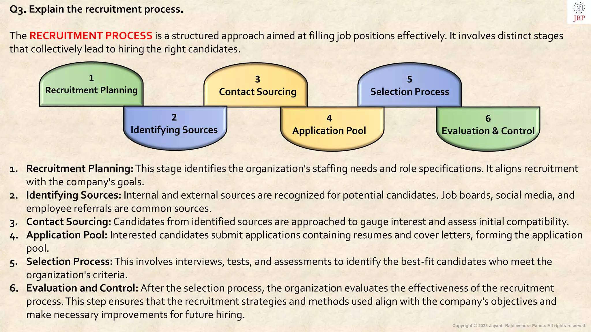 Copyright © 2023 Jayanti Rajdevendra Pande. All rights reserved.
Q3. Explain the recruitment process.
The RECRUITMENT PROCESS is a structured approach aimed at filling job positions effectively. It involves distinct stages
that collectively lead to hiring the right candidates.
1. Recruitment Planning:This stage identifies the organization's staffing needs and role specifications. It aligns recruitment
with the company's goals.
2. Identifying Sources: Internal and external sources are recognized for potential candidates. Job boards, social media, and
employee referrals are common sources.
3. Contact Sourcing: Candidates from identified sources are approached to gauge interest and assess initial compatibility.
4. Application Pool: Interested candidates submit applications containing resumes and cover letters, forming the application
pool.
5. Selection Process:This involves interviews, tests, and assessments to identify the best-fit candidates who meet the
organization's criteria.
6. Evaluation and Control: After the selection process, the organization evaluates the effectiveness of the recruitment
process.This step ensures that the recruitment strategies and methods used align with the company's objectives and
make necessary improvements for future hiring.
1
Recruitment Planning
6
Evaluation & Control
2
Identifying Sources
3
Contact Sourcing
4
Application Pool
5
Selection Process
 