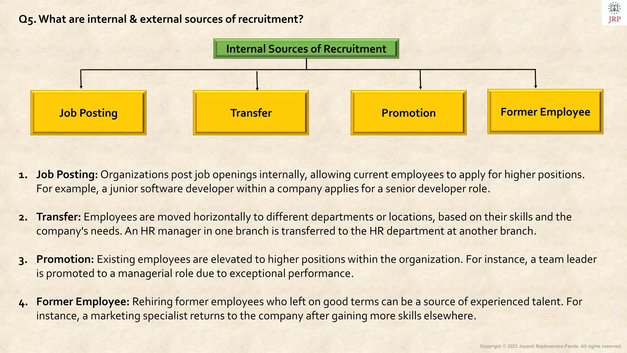Copyright © 2023 Jayanti Rajdevendra Pande. All rights reserved.
Q5.What are internal & external sources of recruitment?
1. Job Posting: Organizations post job openings internally, allowing current employees to apply for higher positions.
For example, a junior software developer within a company applies for a senior developer role.
2. Transfer: Employees are moved horizontally to different departments or locations, based on their skills and the
company's needs. An HR manager in one branch is transferred to the HR department at another branch.
3. Promotion: Existing employees are elevated to higher positions within the organization. For instance, a team leader
is promoted to a managerial role due to exceptional performance.
4. Former Employee: Rehiring former employees who left on good terms can be a source of experienced talent. For
instance, a marketing specialist returns to the company after gaining more skills elsewhere.
Internal Sources of Recruitment
Job Posting Transfer Promotion Former Employee
 