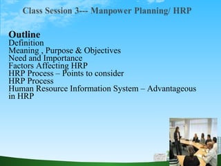 Outline  Definition Meaning , Purpose & Objectives Need and Importance  Factors Affecting HRP HRP Process – Points to consider HRP Process  Human Resource Information System  –  Advantageous in HRP 