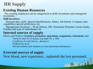 Manpowerplanning steps | PPT | Human Resources | Business
