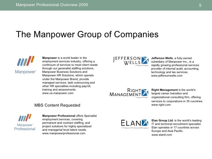 Manpower Professional Overview 2010