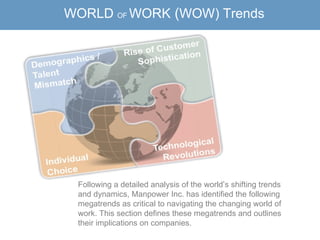 WORLD  OF  WORK  ( WOW) Trends Following a detailed analysis of the world’s shifting trends and dynamics, Manpower Inc. has identified the following megatrends as critical to navigating the changing world of work. This section defines these megatrends and outlines their implications on companies.  