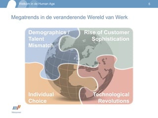 Megatrends in de veranderende Wereld van Werk 