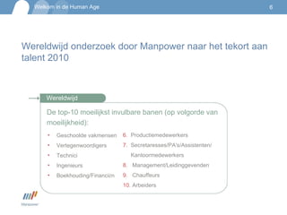 Wereldwijd onderzoek door Manpower naar het tekort aan talent 2010  De top-10 moeilijkst invulbare banen (op volgorde van moeilijkheid): Geschoolde vakmensen Vertegenwoordigers Technici Ingenieurs Boekhouding/Financi ë n 6.   Productiemedewerkers 7.  Secretaresses/PA's/Assistenten/ Kantoormedewerkers 8.   Management/Leidinggevenden 9.   Chauffeurs 10.  Arbeiders Wereldwijd 