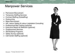 Manpower Services Permanent Recruitment Temporary Staffing Services Contract Staffing (Outstaffing) Outsourcing  Mass Recruitment HR, Labour Safety  & Labour Legislation Consulting Professional Skill Testing (optional) Executive Search & Selection (optional) Outplacement Services Skill Building Programs Salary Survey (optional) Call Center Staffing (optional) 