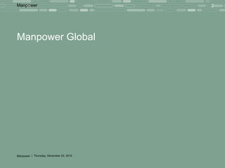 Manpower Global 