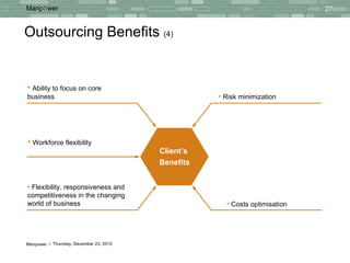 Outsourcing Benefits  (4) Client’s  Benefits Workforce flexibility Flexibility, responsiveness and competitiveness in the changing world of business Ability to focus on core business Risk minimization Costs optimisation 