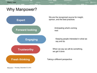 Why Manpower? Expert Forward looking Engaging Trustworthy Fresh thinking We are the recognized source for insight, opinion, and the best practices Anticipating what’s coming next Keeping people interested in what we say and do When we say we will do something, we get it done Taking a different perspective 