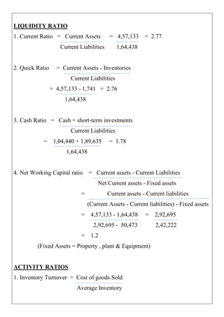 Financial statement analysis of Wipro.pdf