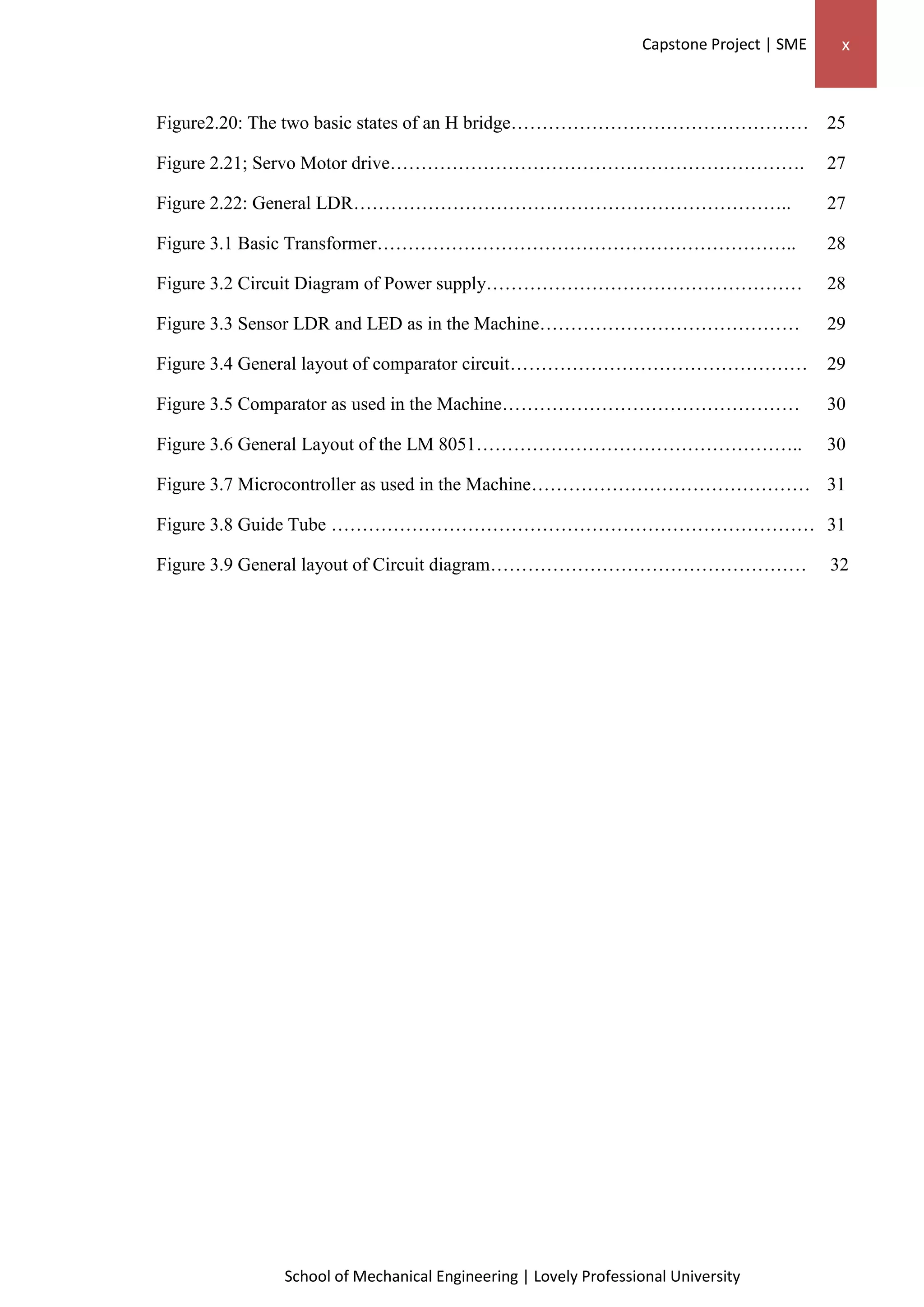 Capstone Project | SME x
School of Mechanical Engineering | Lovely Professional University
Figure2.20: The two basic states of an H bridge………………………………………… 25
Figure 2.21; Servo Motor drive…………………………………………………………. 27
Figure 2.22: General LDR…………………………………………………………….. 27
Figure 3.1 Basic Transformer………………………………………………………….. 28
Figure 3.2 Circuit Diagram of Power supply…………………………………………… 28
Figure 3.3 Sensor LDR and LED as in the Machine…………………………………… 29
Figure 3.4 General layout of comparator circuit………………………………………… 29
Figure 3.5 Comparator as used in the Machine………………………………………… 30
Figure 3.6 General Layout of the LM 8051…………………………………………….. 30
Figure 3.7 Microcontroller as used in the Machine……………………………………… 31
Figure 3.8 Guide Tube …………………………………………………………………… 31
Figure 3.9 General layout of Circuit diagram…………………………………………… 32
 