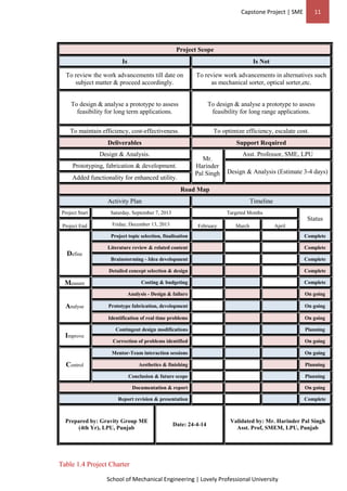 Mechanical Engineering project | PDF
