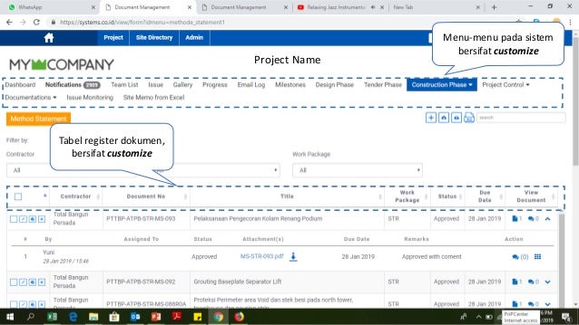Manpro Id Software Manajemen Proyek Konstruksi Untuk Owner