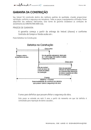 ENGENHARIA Página 53
MANUAL DE USO E CONSERVAÇÃO
GARANTIA DA CONSTRUÇÃO
Seu imóvel foi construído dentro dos melhores padrões de qualidade, visando proporcionar
satisfação, conforto e segurança aos moradores. Todas as peças e equipamentos utilizados foram
adquiridos dos melhores fabricantes. Este termo de garantia estabelece as condições de
atendimento da CONSTRUTORA XXXX Ltda.
PRAZOS DE GARANTIA
A garantia começa a partir da entrega do imóvel (chaves) e conforme
Contrato de Compra e Venda acaba em :
Para Defeitos na Construção
5 anos para defeitos que possam afetar a segurança da obra.
Este prazo se estende em mais 5 anos a partir do momento em que tal defeito é
constatado para reparação de danos causados .
 