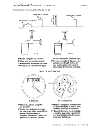 ENGENHARIA Página 9
E C O N O M I Z A N D O S E U D I N H E I R O
Vazamento no Ramal Direto da Rede
xxxXXXXxxxxx
 