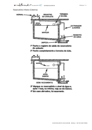 ENGENHARIA Página 11
E C O N O M I Z A N D O S E U D I N H E I R O
Reservatório Inferior (Cisterna)
 