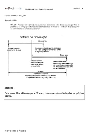 McHosken Engenharia Página 14
ROTEIRO BÁSICO
Defeitos na Construção
Segundo o CDC:
“Art. 27 - Prescreve em 5 (cinco) anos a pretensão à reparação pelos danos causados por fato do
produto ou do serviço prevista na seção II deste Capítulo, iniciando-se a contagem do prazo a partir
do conhecimento do dano e de sua autoria.”
ATENÇÃO :
Este prazo fica alterado para 20 anos, com as ressalvas indicadas na próxima
página.
 