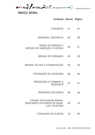 ENGENHARIA
MANUAL DO PROPRIETÁRIO
ÍNDICE GERAL
Conteúdo Volume Página
CONTRATO 01 01
MEMORIAL DESCRITIVO 02 08
TERMO DE ENTREGA E
ROTEIRO DE INSPEÇÃO E VISTORIA
03 21
MANUAL DE MUDANÇA 04 30
MANUAL DE USO E CONSERVAÇÃO 05 36
PREVENÇÃO DE ACIDENTES 06 52
PREVENÇÃO E COMBATE A
INCÊNDIOS
07 61
PRIMEIROS SOCORROS 08 68
CROQUI DAS PLANTAS BAIXAS,
INDICANDO OS PONTOS DE ÁGUA,
LUZ E TELEFONE
09 79
CONJUNTO DE PLANTAS 10 82
 
