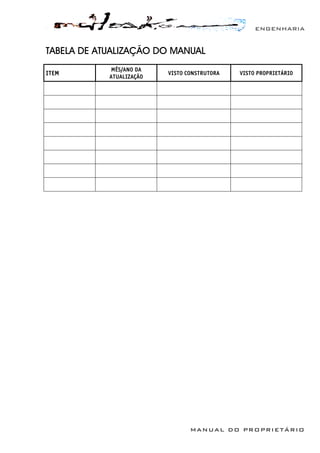 ENGENHARIA
MANUAL DO PROPRIETÁRIO
TABELA DE ATUALIZAÇÃO DO MANUAL
ITEM
MÊS/ANO DA
ATUALIZAÇÃO
VISTO CONSTRUTORA VISTO PROPRIETÁRIO
 