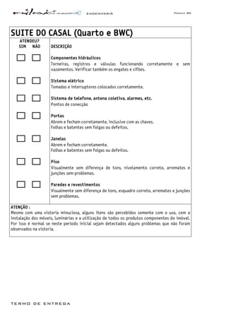 ENGENHARIA Página 30
TERMO DE ENTREGA
SUITE DO CASAL (Quarto e BWC)
ATENDEU?
SIM NÃO DESCRIÇÃO
Componentes hidráulicos
Torneiras, registros e válvulas funcionando corretamente e sem
vazamentos. Verificar também os engates e sifões.
Sistema elétrico
Tomadas e interruptores colocados corretamente.
Sistema de telefone, antena coletiva, alarmes, etc.
Pontos de conecção
Portas
Abrem e fecham corretamente, inclusive com as chaves.
Folhas e batentes sem folgas ou defeitos.
Janelas
Abrem e fecham corretamente.
Folhas e batentes sem folgas ou defeitos.
Piso
Visualmente sem diferença de tons, nivelamento correto, arremates e
junções sem problemas.
Paredes e revestimentos
Visualmente sem diferença de tons, esquadro correto, arremates e junções
sem problemas.
ATENÇÃO :
Mesmo com uma vistoria minuciosa, alguns itens são percebidos somente com o uso, com a
instalação dos móveis, luminárias e a utilização de todos os produtos componentes do imóvel.
Por isso é normal se neste período inicial sejam detectados alguns problemas que não foram
observados na vistoria.
 