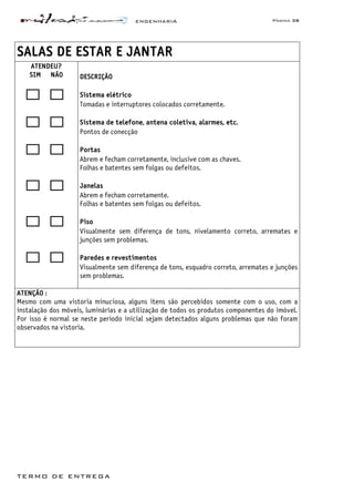 ENGENHARIA Página 38
TERMO DE ENTREGA
SALAS DE ESTAR E JANTAR
ATENDEU?
SIM NÃO DESCRIÇÃO
Sistema elétrico
Tomadas e interruptores colocados corretamente.
Sistema de telefone, antena coletiva, alarmes, etc.
Pontos de conecção
Portas
Abrem e fecham corretamente, inclusive com as chaves.
Folhas e batentes sem folgas ou defeitos.
Janelas
Abrem e fecham corretamente.
Folhas e batentes sem folgas ou defeitos.
Piso
Visualmente sem diferença de tons, nivelamento correto, arremates e
junções sem problemas.
Paredes e revestimentos
Visualmente sem diferença de tons, esquadro correto, arremates e junções
sem problemas.
ATENÇÃO :
Mesmo com uma vistoria minuciosa, alguns itens são percebidos somente com o uso, com a
instalação dos móveis, luminárias e a utilização de todos os produtos componentes do imóvel.
Por isso é normal se neste período inicial sejam detectados alguns problemas que não foram
observados na vistoria.
 
