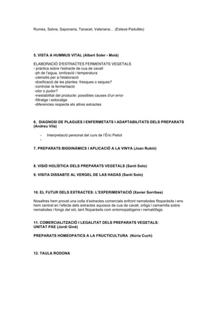 Rumex, Salvia, Saponaria, Tanacet, Valeriana… (Esteve Padullés)




5. VISTA A HUMMUS VITAL (Albert Soler - Moià)

ELABORACIÓ D'ESTRACTES FERMENTATS VEGETALS
- pràctica sobre l'estracte de cua de cavall
 -ph de l'aigua, ionització i temperatura
 -utensilis per a l'elaboració
 -dosificació de les plantes: fresques o seques?
 -controlar la fermentació
 -olor o pudor?
 -inestabilitat del producte: possibles causes d'un error
 -filtratge i estocatge
 -diferencies respecte els altres estractes



6. DIAGNOSI DE PLAGUES I ENFERMETATS I ADAPTABILITATS DELS PREPARATS
(Andreu Vila)

    -   Interpretació personal del curs de l’Éric Petiot
    -

7. PREPARATS BIODINÀMICS I APLICACIÓ A LA VINYA (Joan Rubió)



8. VISIÓ HOLÍSTICA DELS PREPARATS VEGETALS (Santi Soto)

9. VISITA DISSABTE AL VERGEL DE LAS HADAS (Santi Soto)



10. EL FUTUR DELS EXTRACTES: L’EXPERIMENTACIÓ (Xavier Sorribes)

Nosaltres hem provat una colla d’extractes comercials enfront nematodes fitoparàsits i ens
hem centrat en l’efecte dels extractes aquosos de cua de cavall, ortiga i camamilla sobre
nematodes i fongs del sòl, tant fitoparàsits com entomopatògens i nematòfags.


11. COMERCIALITZACIÓ I LEGALITAT DELS PREPARATS VEGETALS:
UNITAT PAE (Jordi Giné)

PREPARATS HOMEOPATICS A LA FRUCTICULTURA (Núria Cuch)



12. TAULA RODONA
 