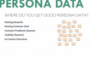 Where do you get good Persona Data?
PERSONA DATA
Existing Research
Existing Customer Data
Customer Feedback Channels
Usability Research
In-Context Interviews
 