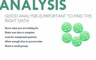 Good analysis is important to find the
right data
ANALYSIS
Know what you are looking for
Make sure data is complete
Look for unexpected patterns
Allow enough time to process data
Work in small groups
 